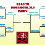 Super Bowl Party 45 Updated Bracket