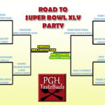 Super Bowl Party Food Bracket – Pittsburgh vs Green Bay